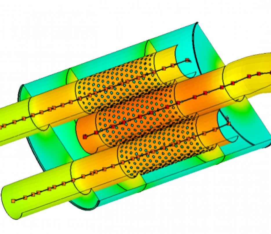 Results – pipes