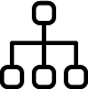 CAE Coupling Services