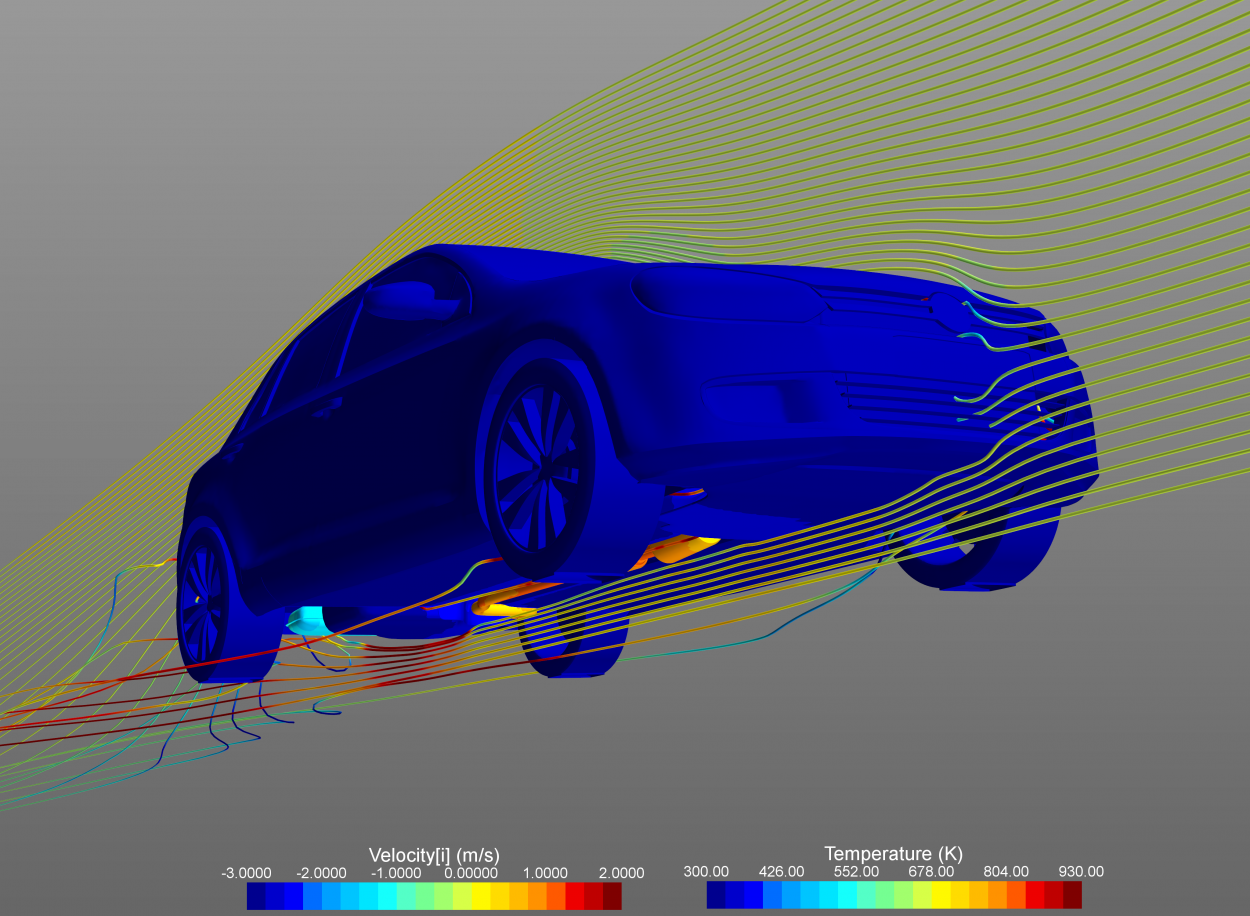 thermal simulation model of vehicle with cfd streamlines