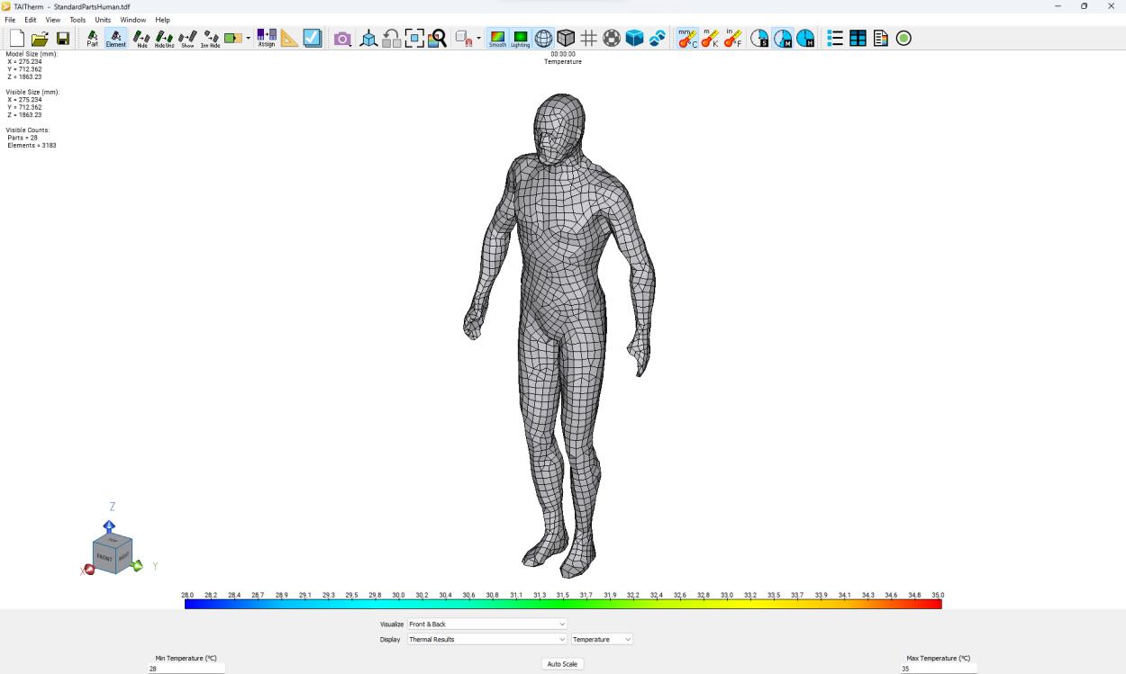 TAITherm Human 3