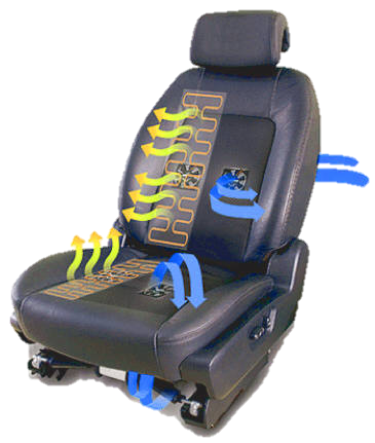 seat with coil and ventilation patterns seat with coil and ventilation patterns