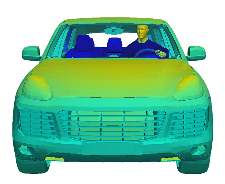 human simulation