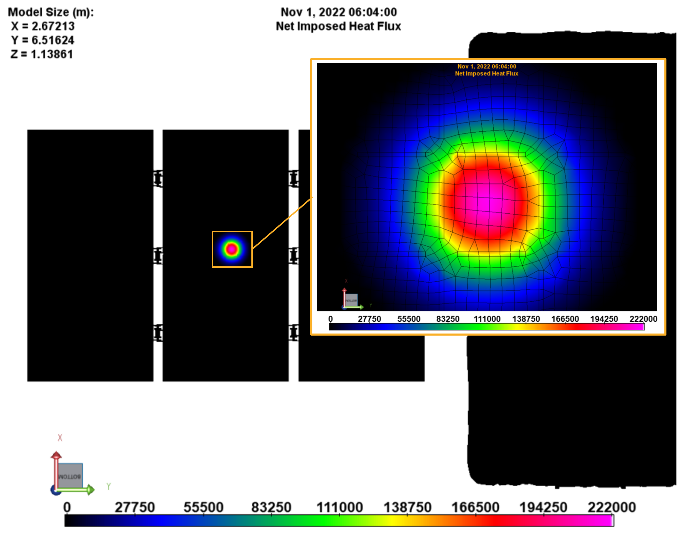 Figure 3 - HEL Source and Attack Scenario