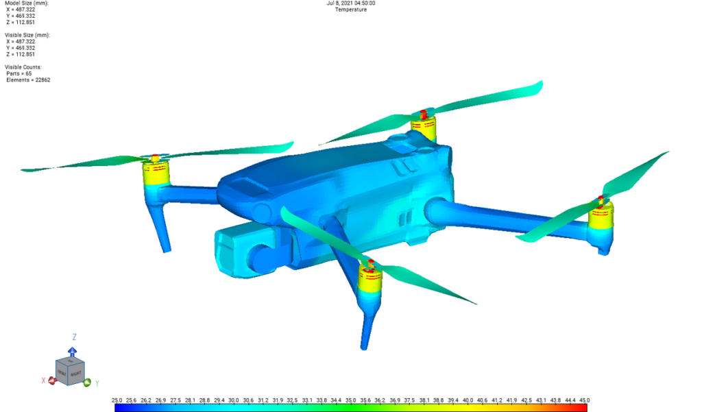 Thermal simulation of a UAV drone showing temperature distribution for synthetic detection training data