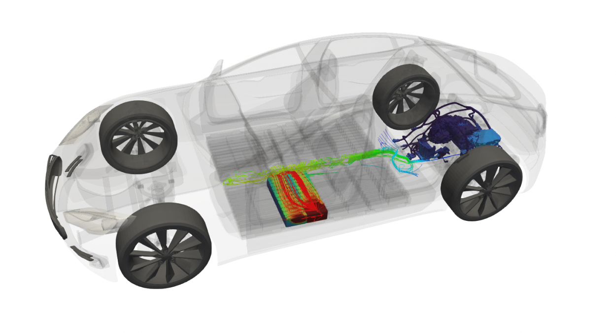Vehicle thermal simulation showing heat transfer between battery pack, coolant flow, and drivetrain components.