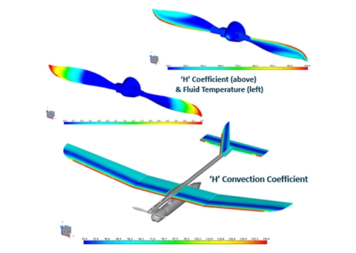 Propeller and wing thermal analysis showing convection and temperature distribution.