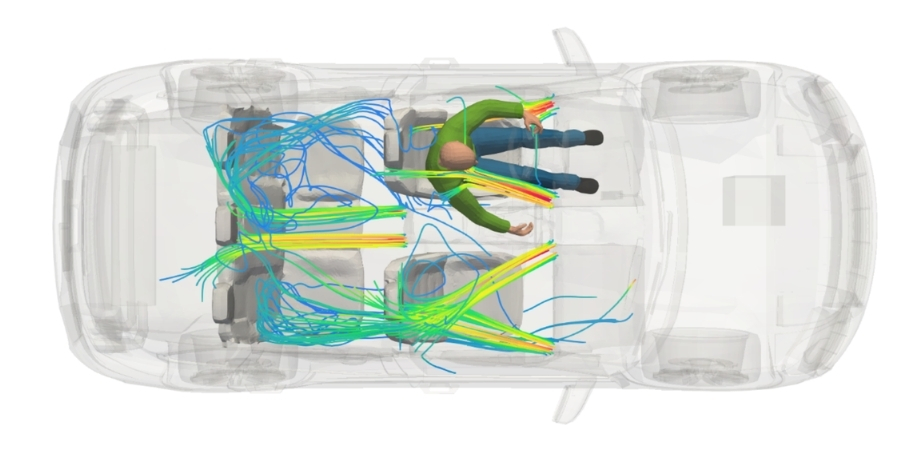 Automotive HVAC air flow modeling
