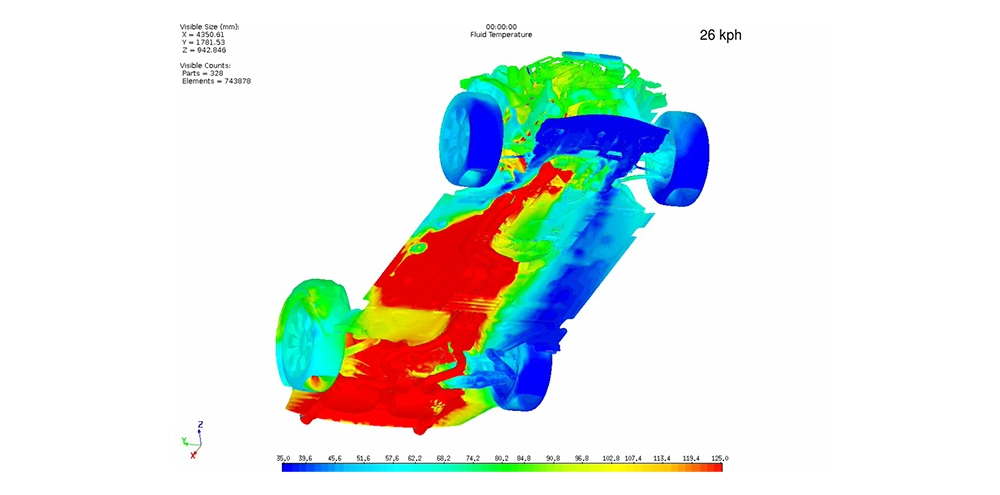 Underside CFD thermal simulation of a vehicle at 26 kph showing fluid temperature distribution, with red indicating high heat along the exhaust path.