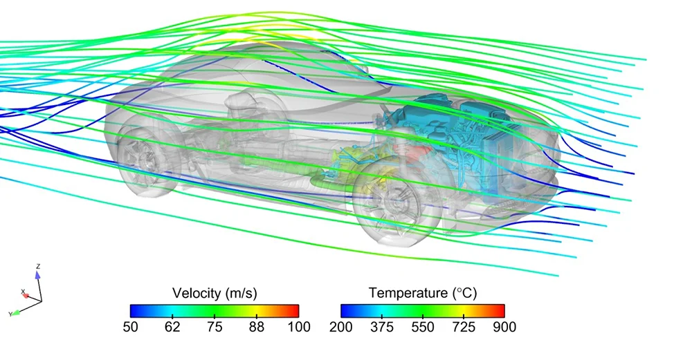Transparent car model with airflow streamlines flowing over and around the vehicle, with velocity and temperature color scales displayed below.