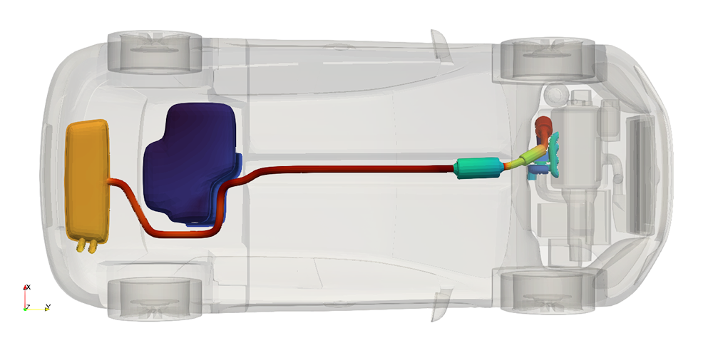 Simplified top view of a car highlighting exhaust layout from engine to rear with color-coded components.