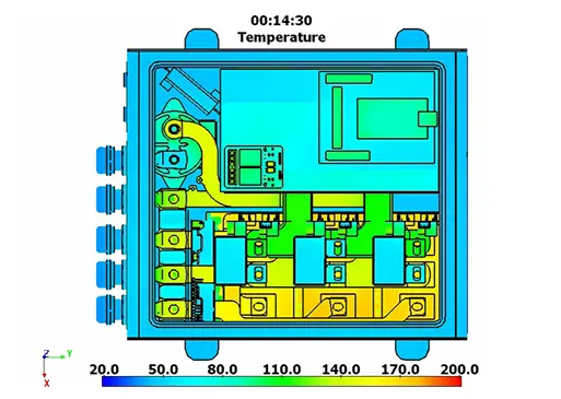 Battery pack thermal distribution highlighting temperature variation across internal components.