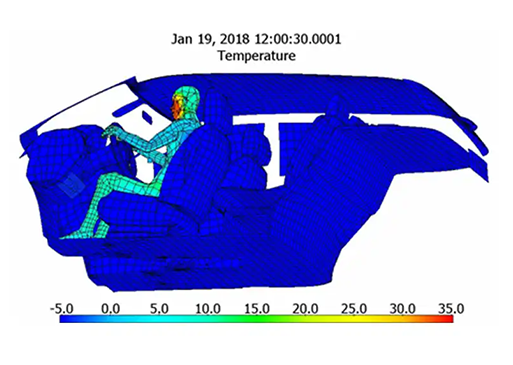 Car cabin thermal simulation showing temperature distribution around seated occupant.