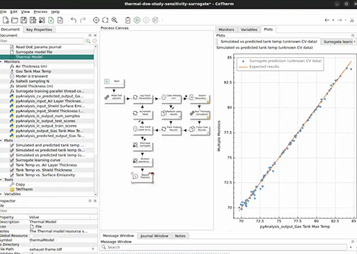 Software interface showing thermal simulation workflow and results with comparison plot.