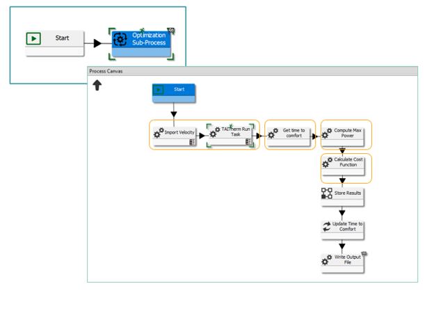 CoTherm optimization workflow for radiant heating system design