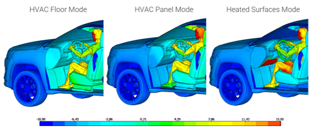 TAITherm simulation showing surface temperature distribution for three cabin heating strategies