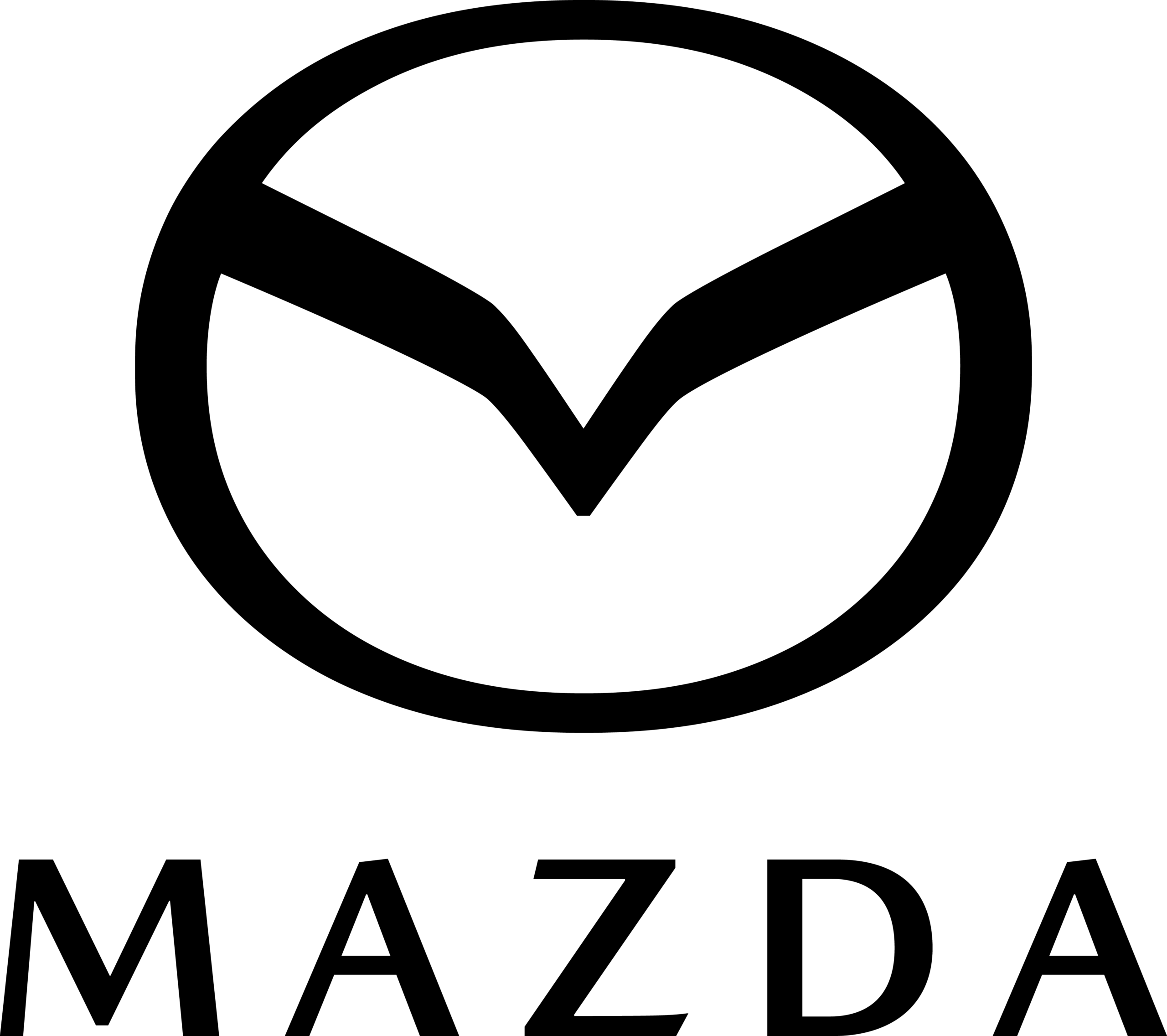 Mazda Motor Corporation logo
